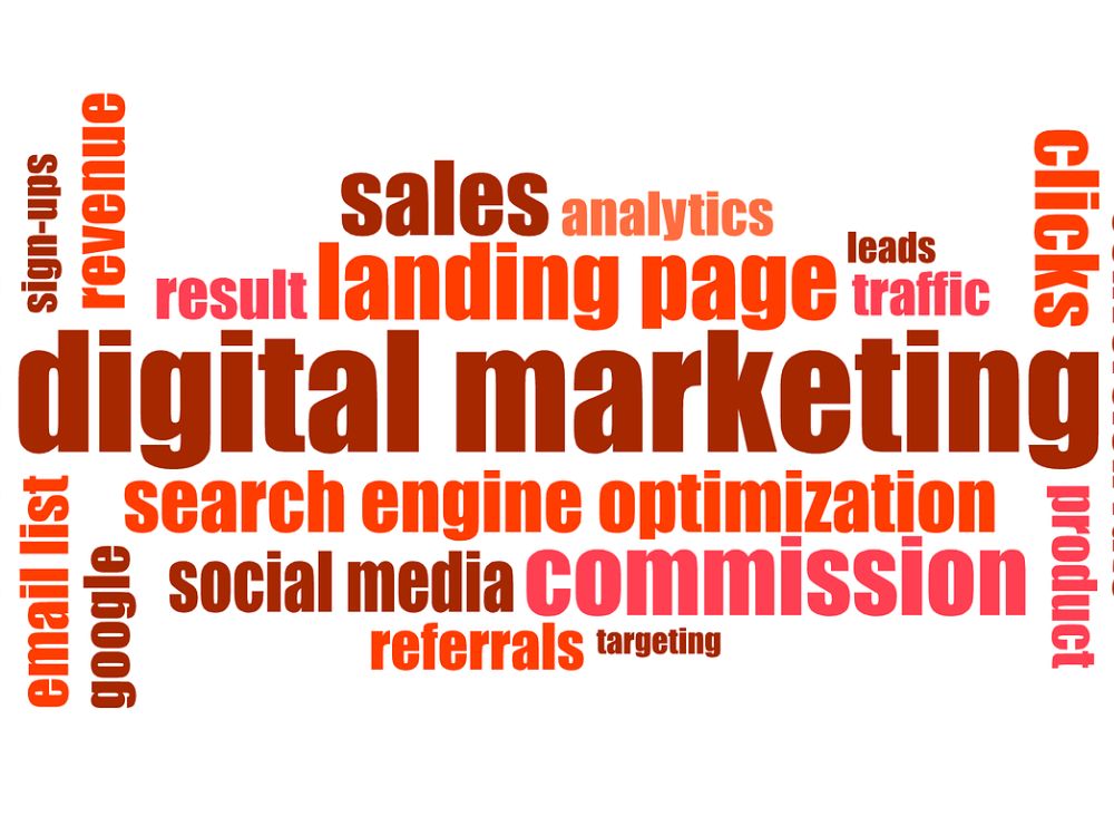 Principais siglas do marketing digital explicadas de forma simples e objetiva.
